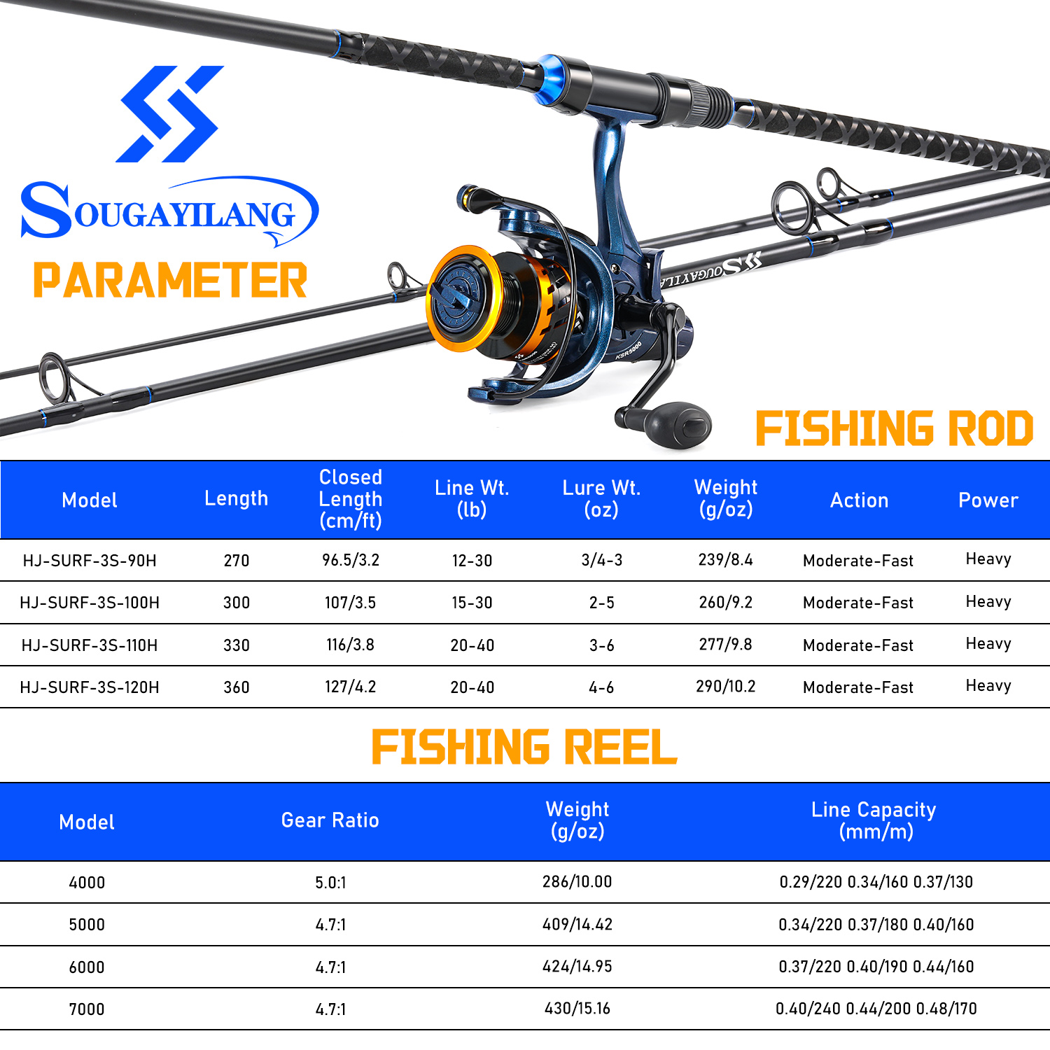 Sougayilang 3 Sections Surf Fi - Surf Reel avis et prix