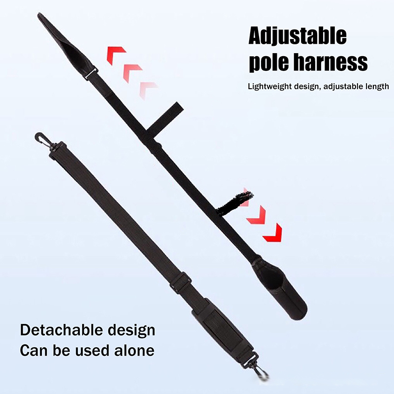 Practical Fishing Reel and Rod - Reel Bag avis et prix