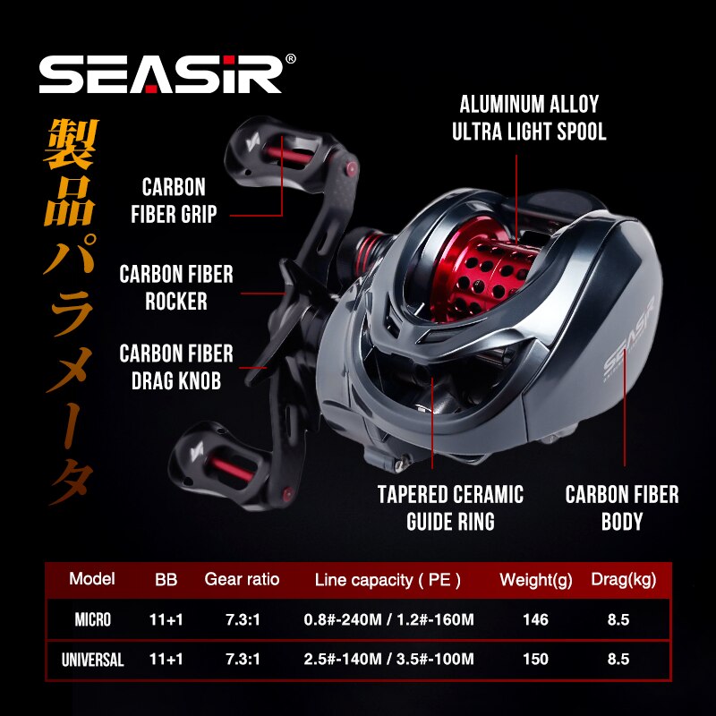 Seasir Mansory Baitcasting Fis - Ice Fishing Reel avis et prix