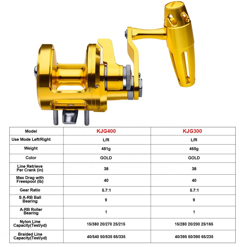 PRO BEROS Trolling Reel 5.7:1  - Reel Handle avis et prix
