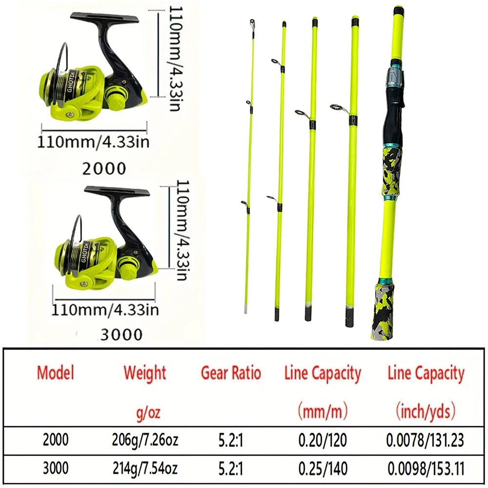Spincasting Fishing Rod Combo  - Spincast Reel avis et prix