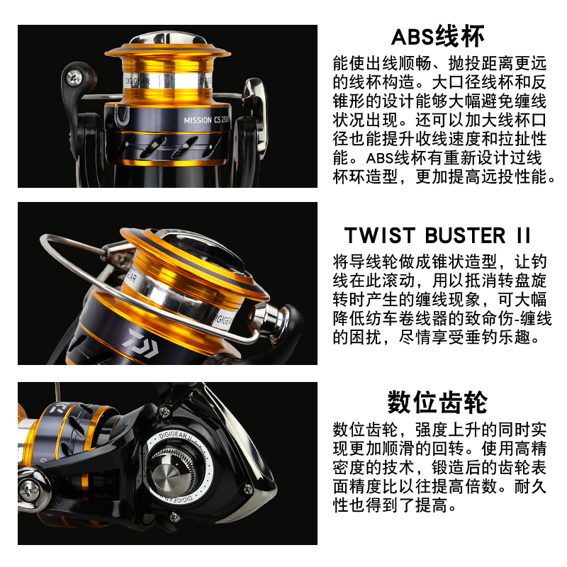 DAIWA Fishing Reel MISSION CS  - Reel Spare Spool avis et prix