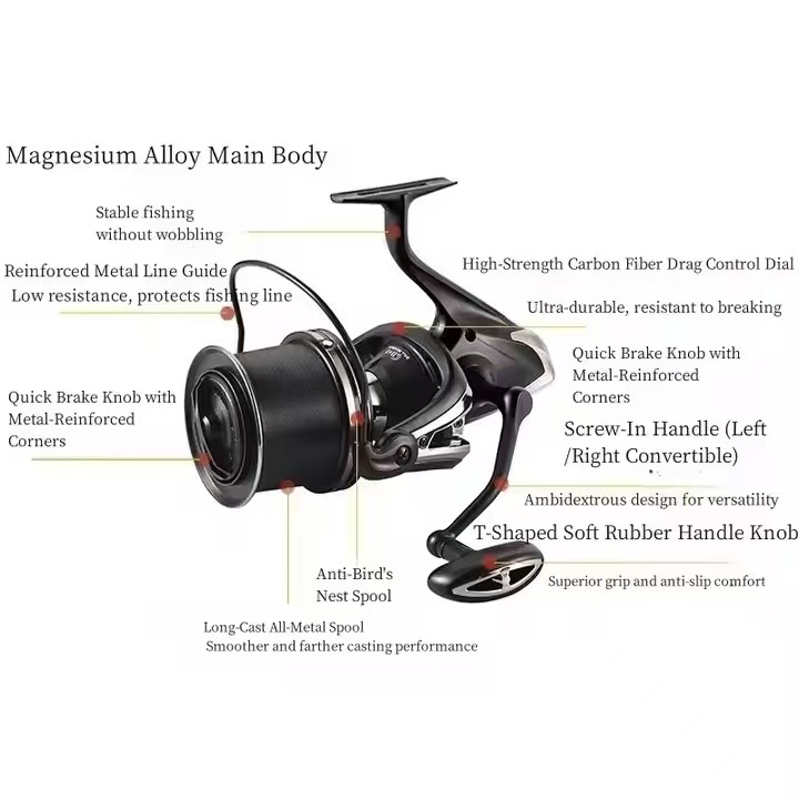 Fishing Reel Carp New Upgrade  - Reel Spare Spool avis et prix