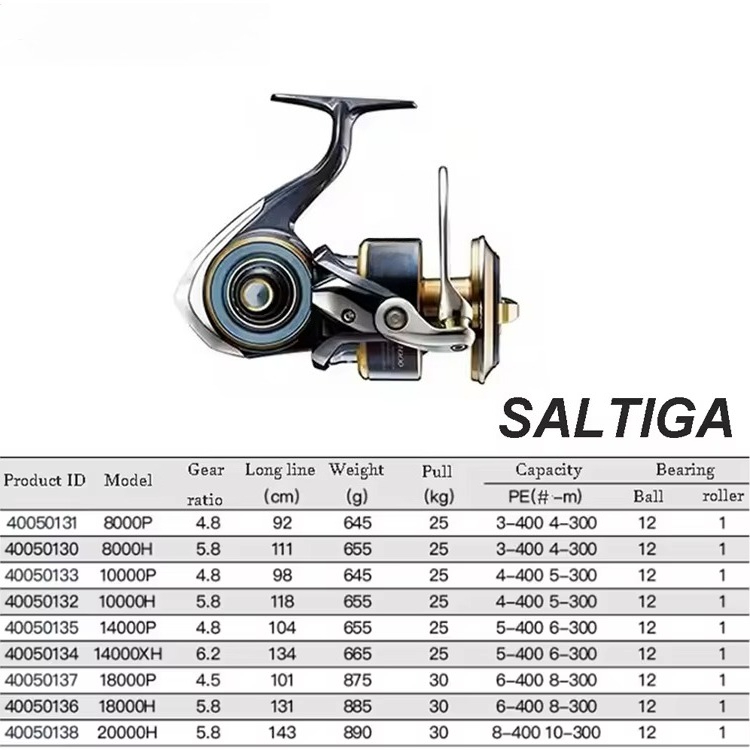 SALTIGA All-Metal Corrosion-Re - Surf Reel avis et prix