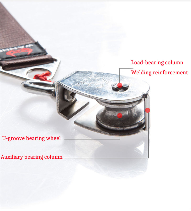 Giant kite line grip crimper t - Surf Reel avis et prix