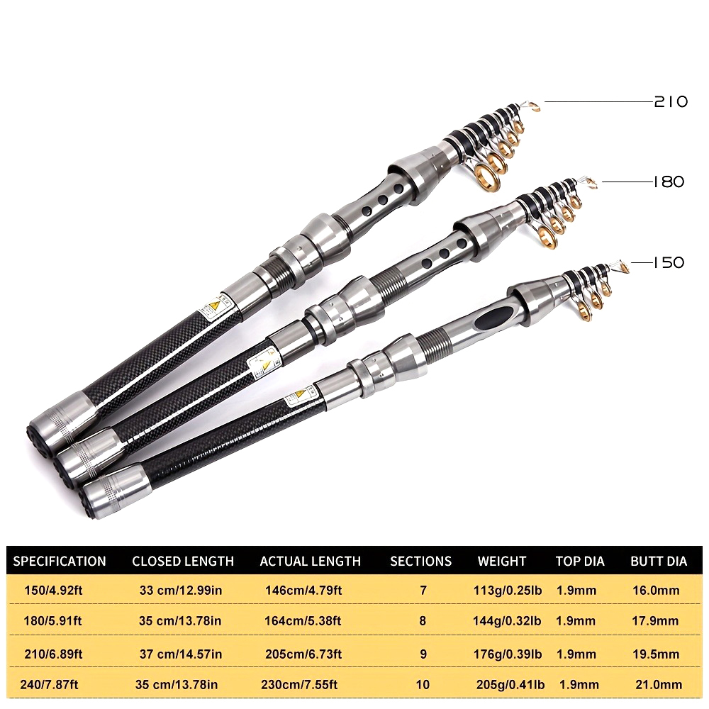 Telescopic Sea Rock Fishing Ro - Surf Reel avis et prix