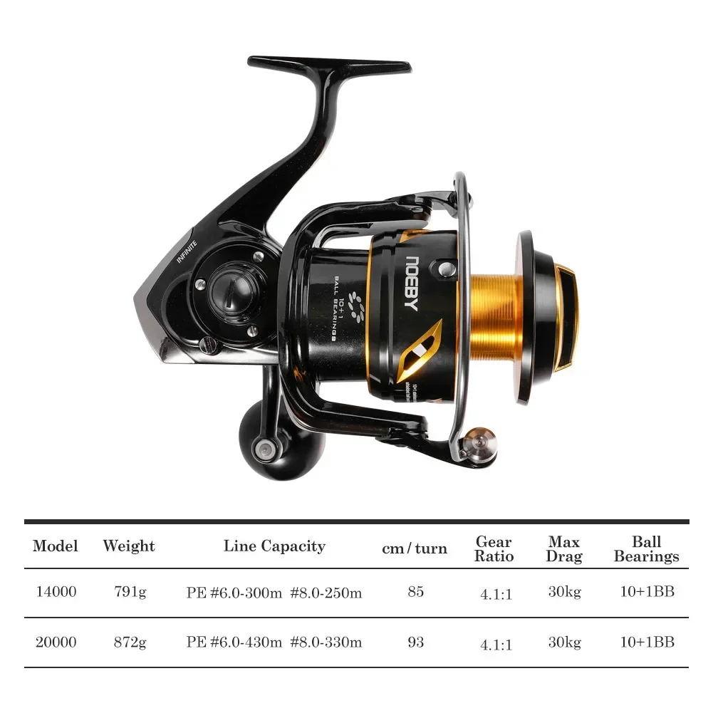 2026 Premium  Neoby 14000 2000 - Spinning Reel avis et prix