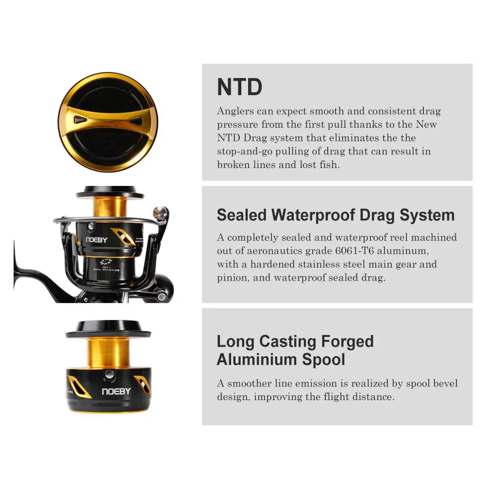 2026 Premium  Neoby 14000 2000 - Spinning Reel avis et prix