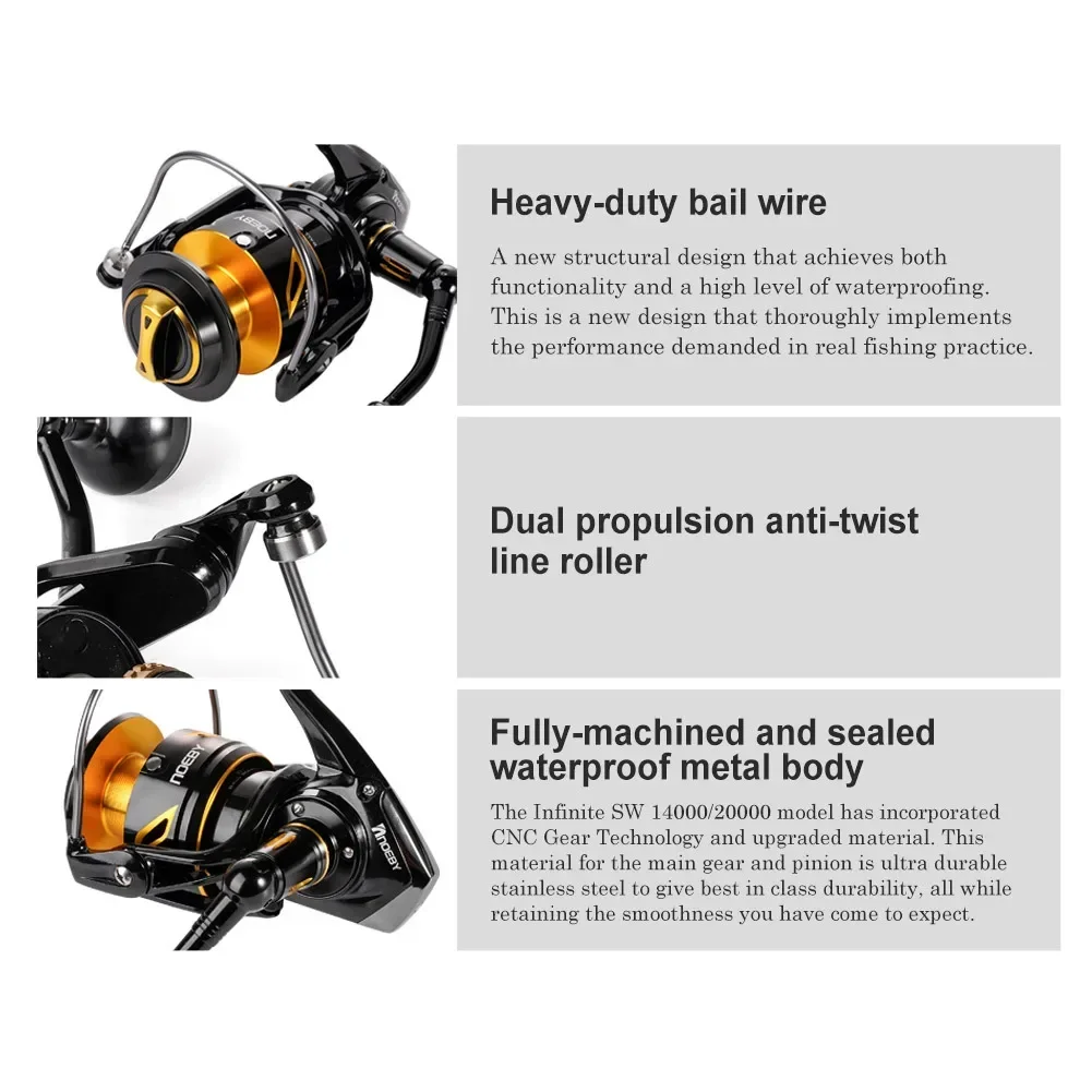 2026 Premium  Neoby 14000 2000 - Spinning Reel avis et prix