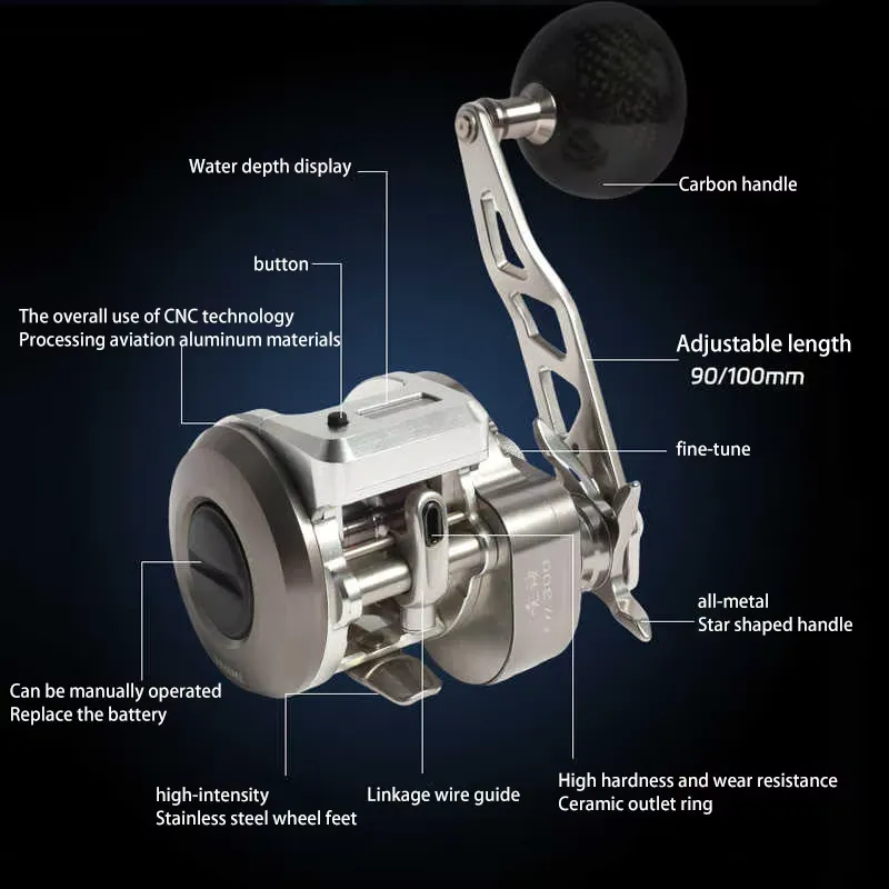 New Ryobi metal slow trolling  - Trolling Reel avis et prix