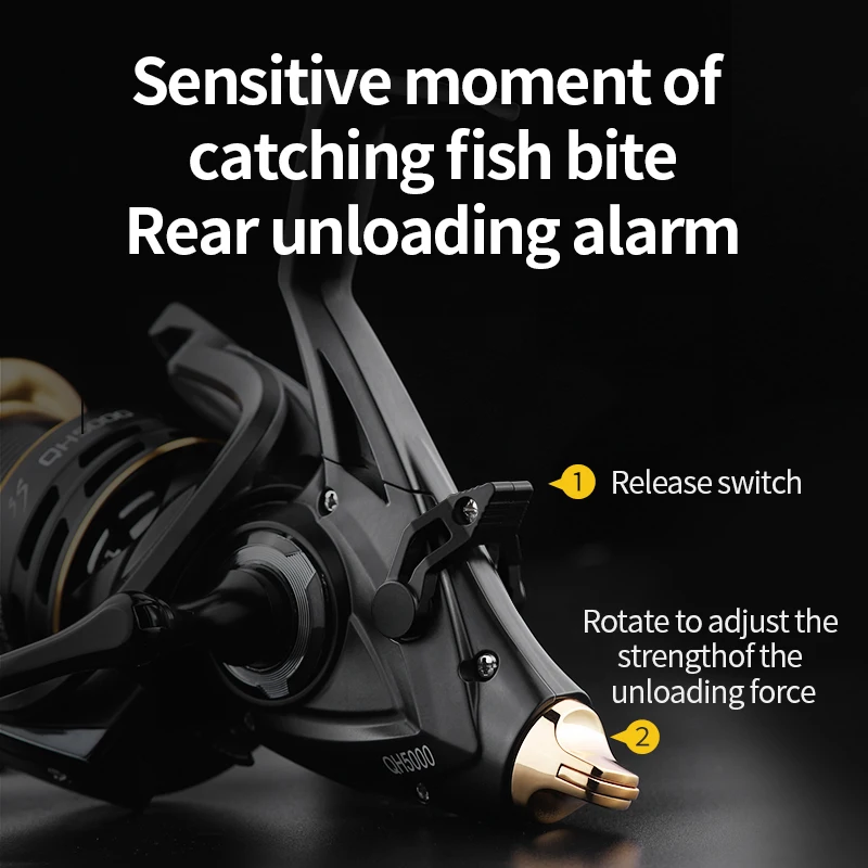 LINNHUE Carp Fishing Reel Spin - Reel Spare Spool avis et prix