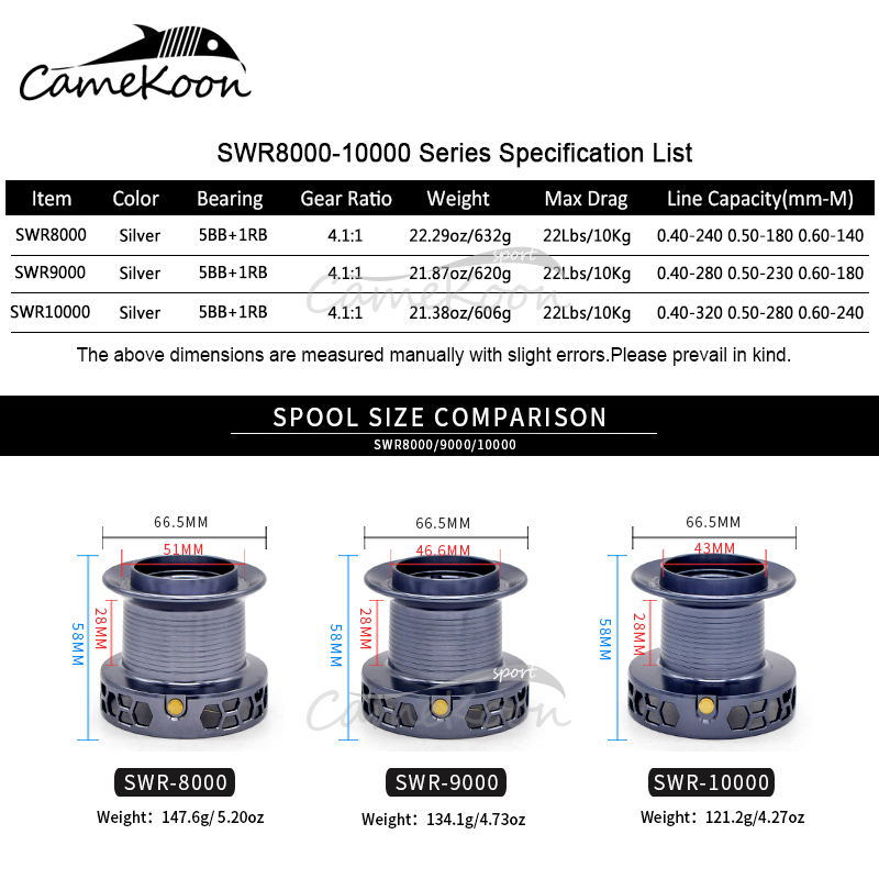 CAMEKOON 8000 9000 10000 Long  - Surf Reel avis et prix