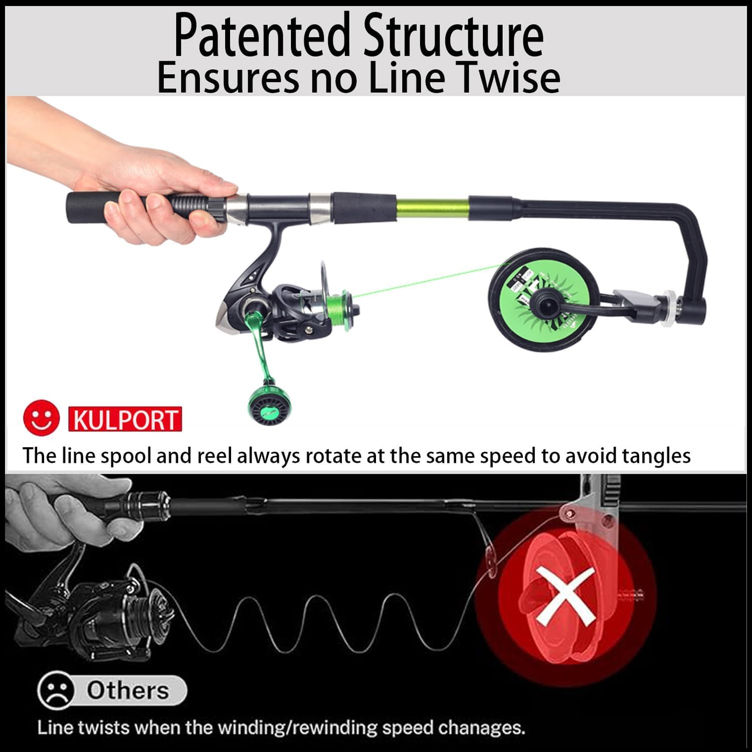 Fishing Line Spooler, Adjustab - Trolling Reel avis et prix
