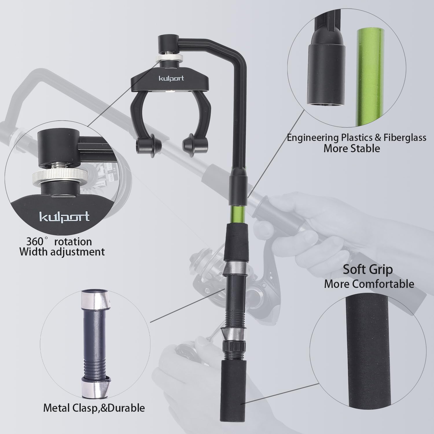 Fishing Line Spooler, Adjustab - Trolling Reel avis et prix
