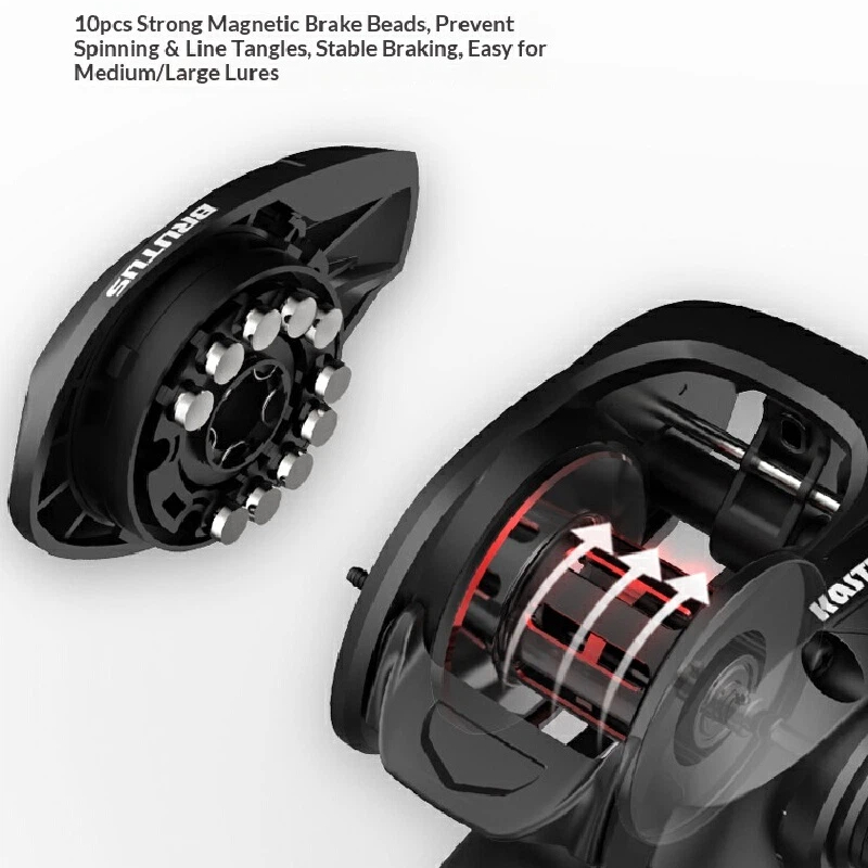 KastKing Brutus Baitcasting Fi - Trolling Reel avis et prix