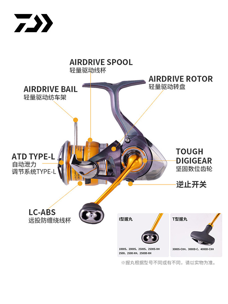 2024 DAIWA REGAL CS LT Spinnin - Trolling Reel avis et prix