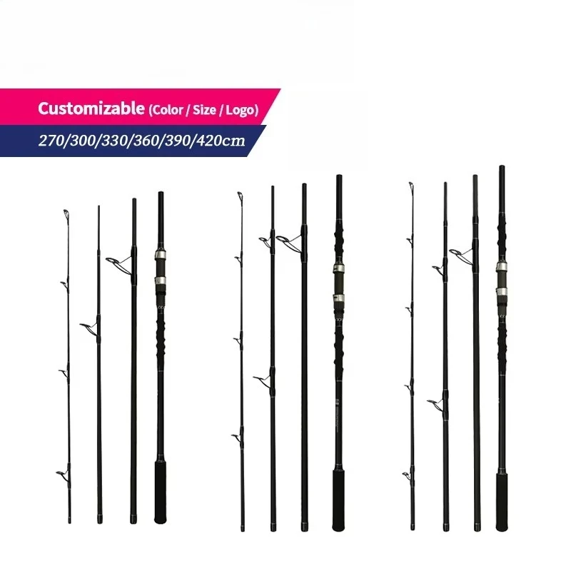 2.7m 3m 3.3m 3.6m 3.9m 4.2m fi - Surf Reel avis et prix