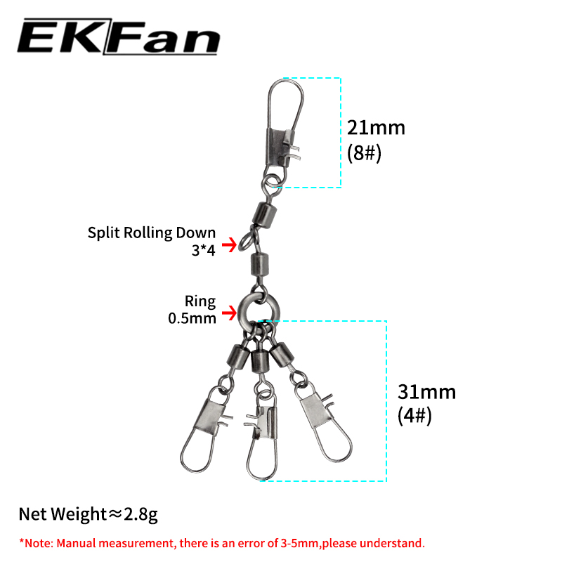 EKFan 5pcs Eight-shaped Ring C - Conventional Reel avis et prix